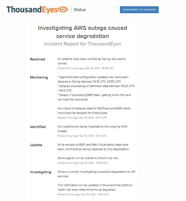 ThousandEyes社のレポート