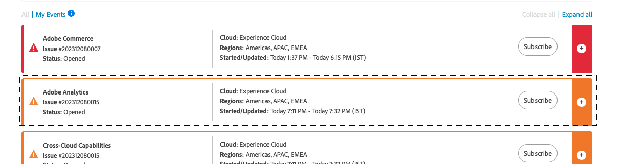 Adobeのステータスページ(2023年12月8日)