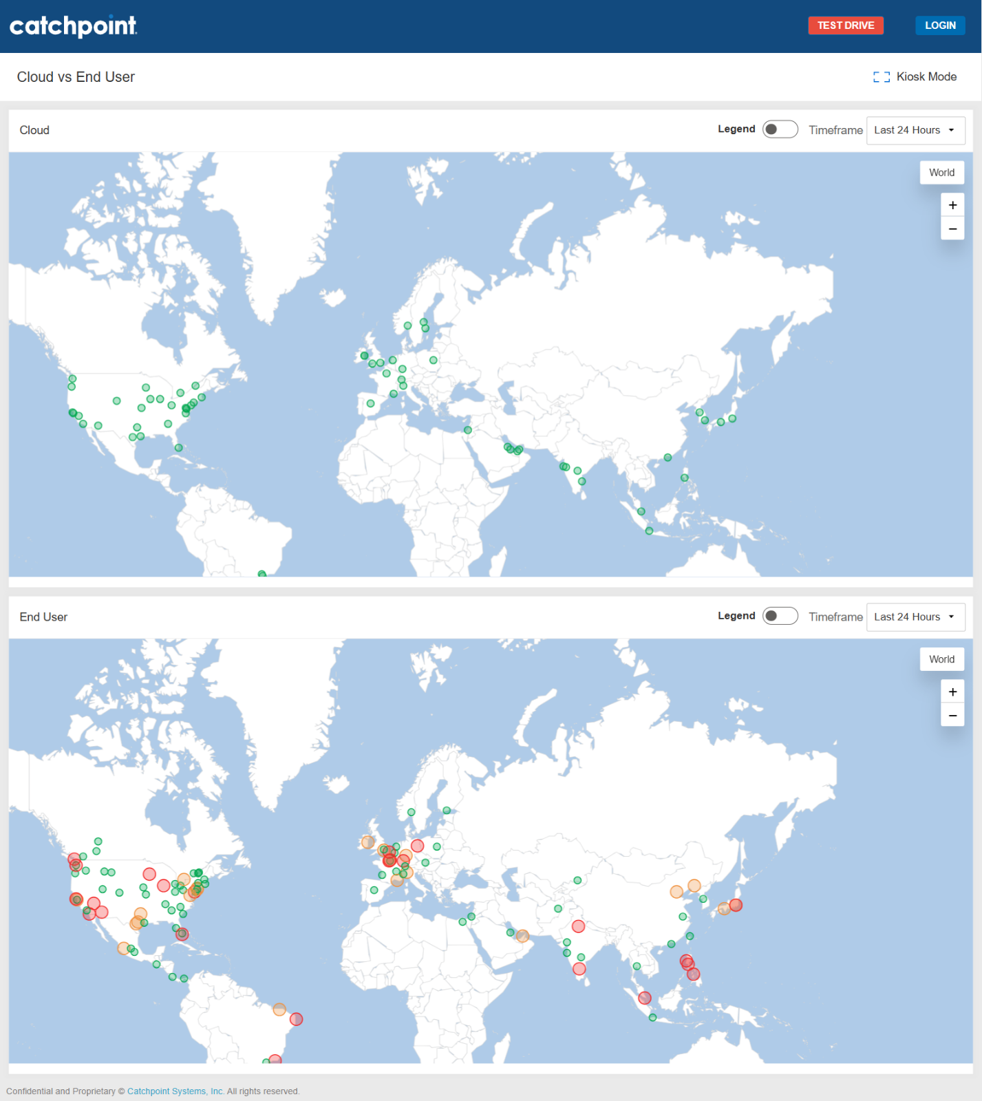 クラウドとエンドユーザネットワークのパフォーマンスを比較したCatchpointダッシュボード