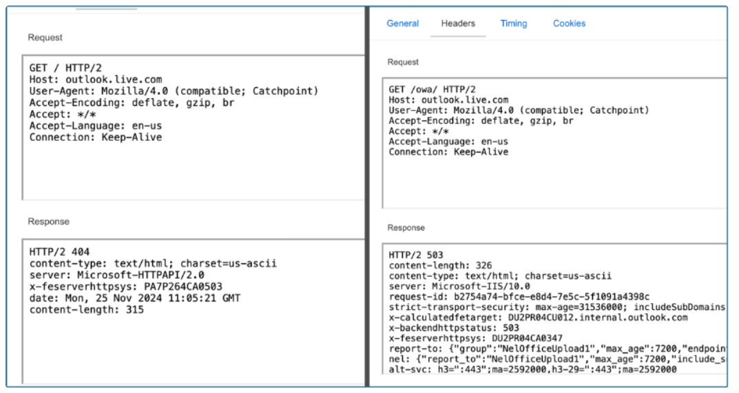 HTTP 404および503エラーコードが発生していることを示す