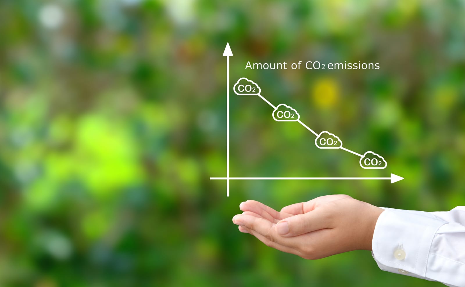 CO2削減